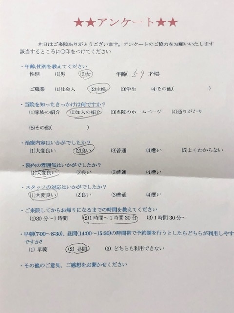  患者様の声 をいただきました。