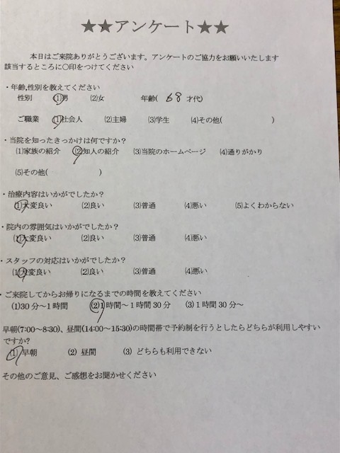  患者様の声 をいただきました。