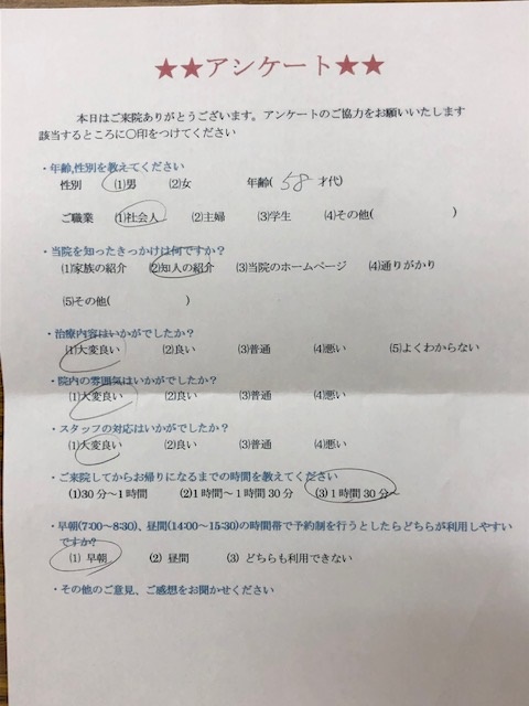  患者様の声 をいただきました。