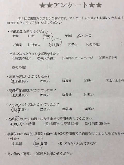  患者様の声 をいただきました。