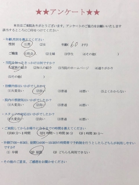  患者様の声 をいただきました。