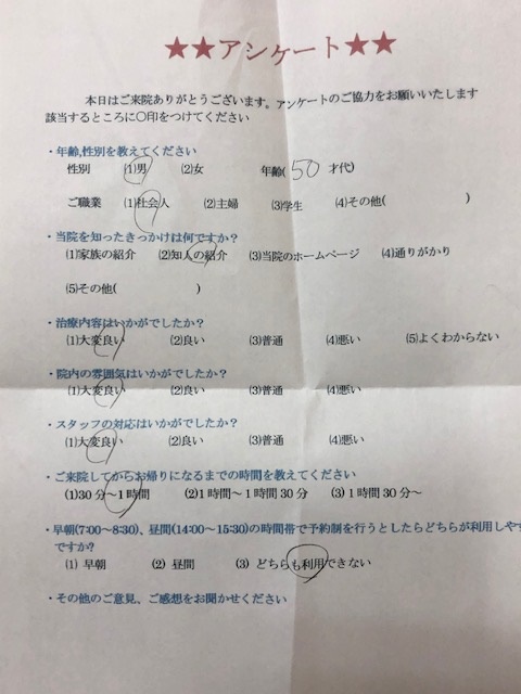  患者様の声 をいただきました。