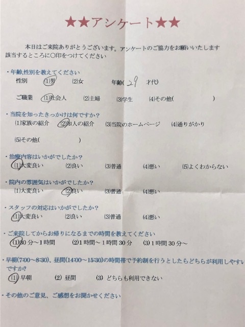  患者様の声 をいただきました。