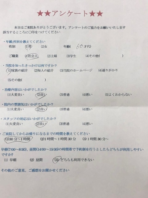  患者様の声 をいただきました。