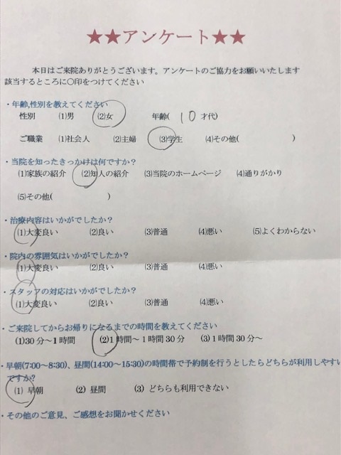  患者様の声 をいただきました。