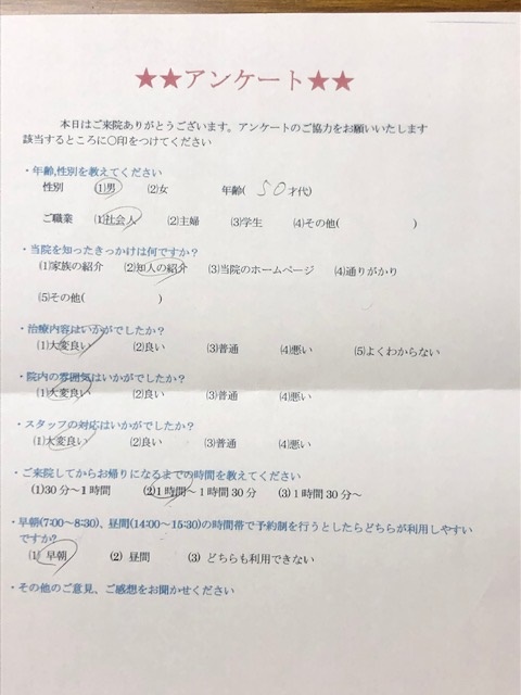  患者様の声 をいただきました。