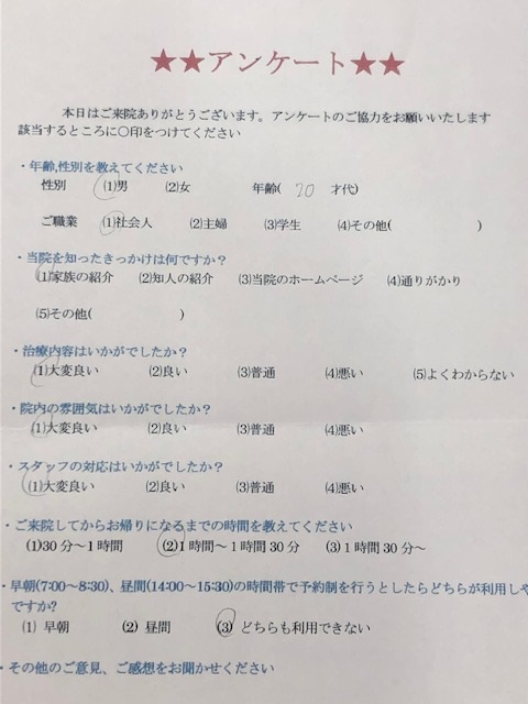  患者様の声 をいただきました。