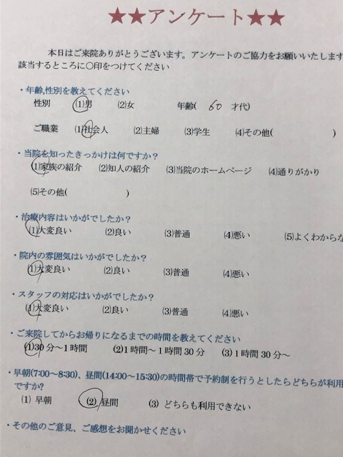 患者様の声をいただきました。