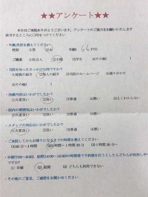 患者様の声をいただきました。