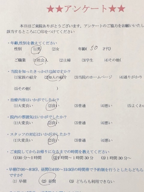 患者様の声を頂きました。