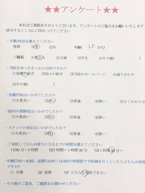 患者様の声を頂きました。