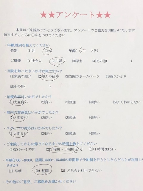 患者様の声を頂きました。