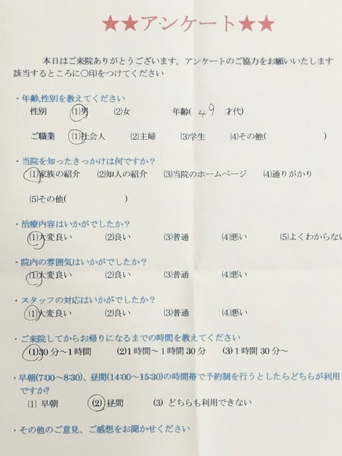 患者様の声を頂きました。