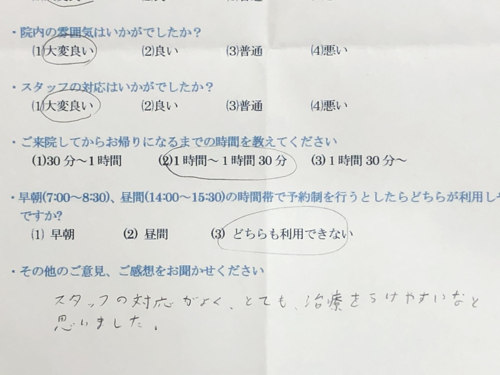 スタッフの対応がよく・・・・と患者様の声を頂きました。