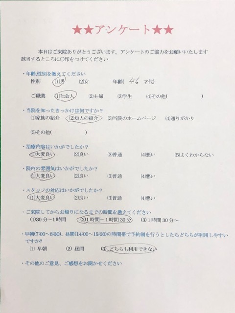患者様の声を頂きました。