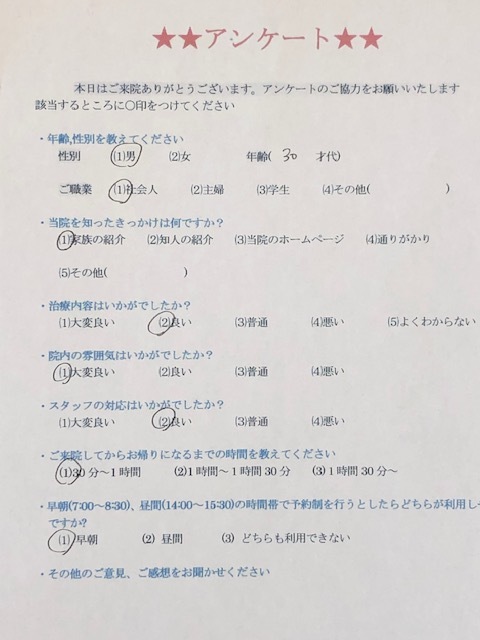 患者様の声を頂きました。