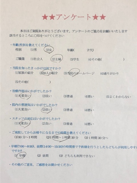 患者様の声を頂きました。