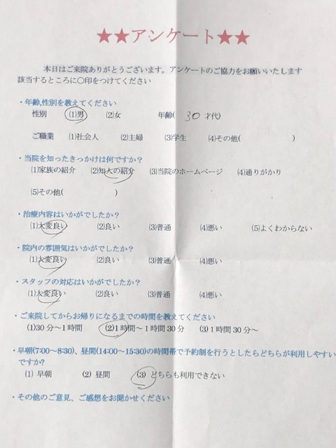 患者様の声を頂きました。