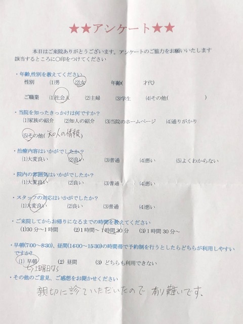 親切に診ていただいたので・・・・と患者様の声を頂きました。