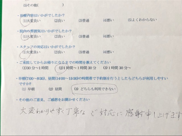 大変わかりやすく丁寧な・・・・と患者様の声を頂きました。