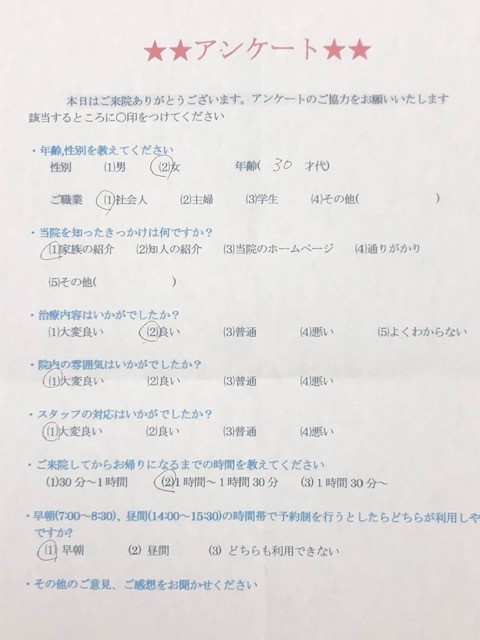 患者様の声を頂きました。