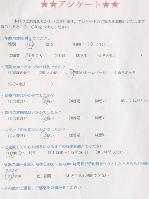 患者様の声を頂きました。