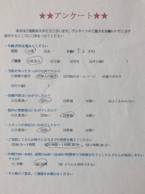 患者様の声を頂きました。