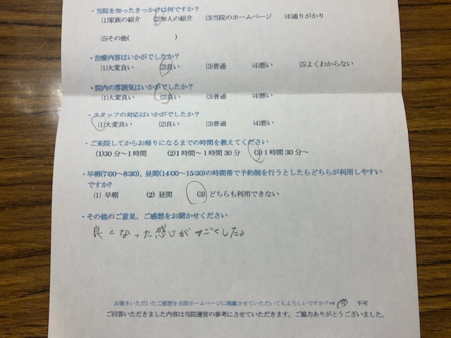 良くなった感じがすごくした。・・・と患者様の声を頂きました。
