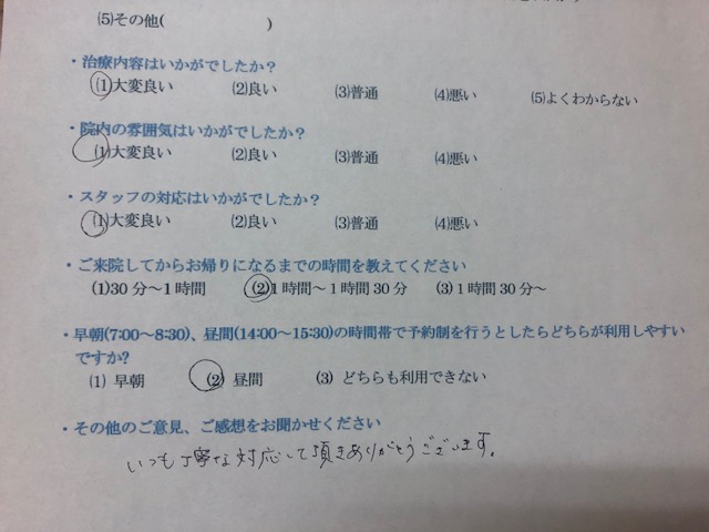 いつも丁寧な対応・・・・と患者様の声を頂きました。