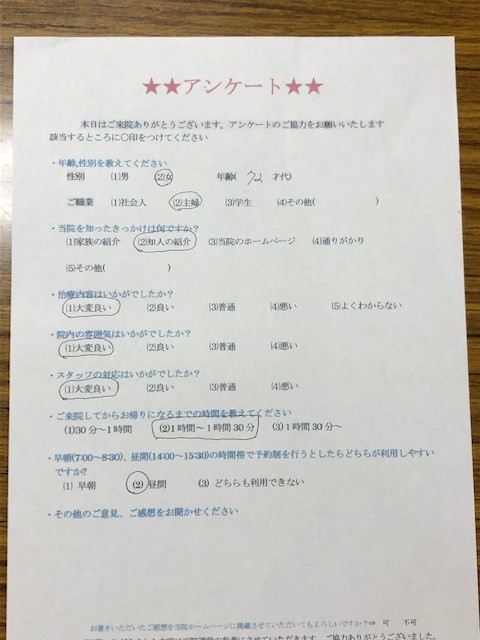 患者様の声を頂きました。