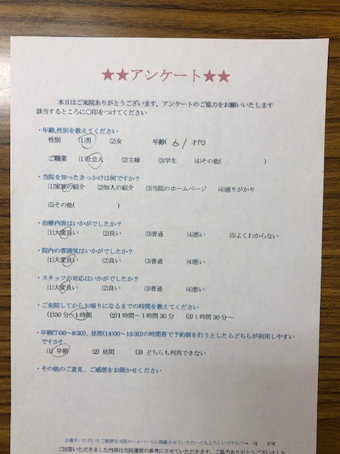 患者様の声を頂きました。