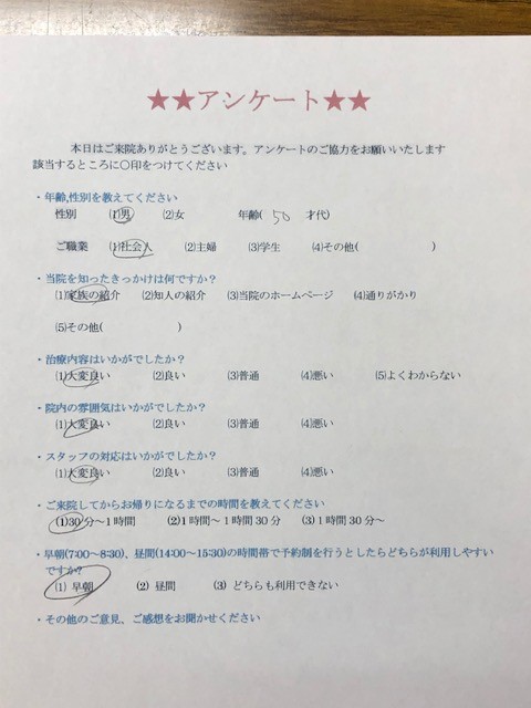 患者様の声を頂きました。