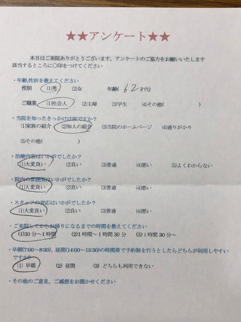 患者様の声を頂きました。