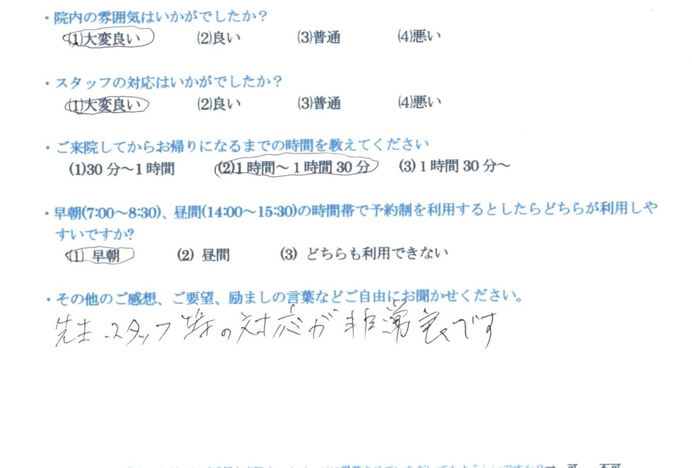 先生・スタッフの・・・と患者様の声をいただきました。