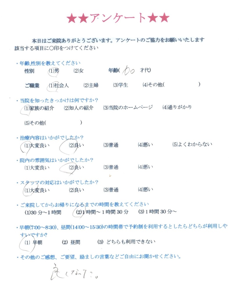 良くなった、と患者様の声を頂きました。