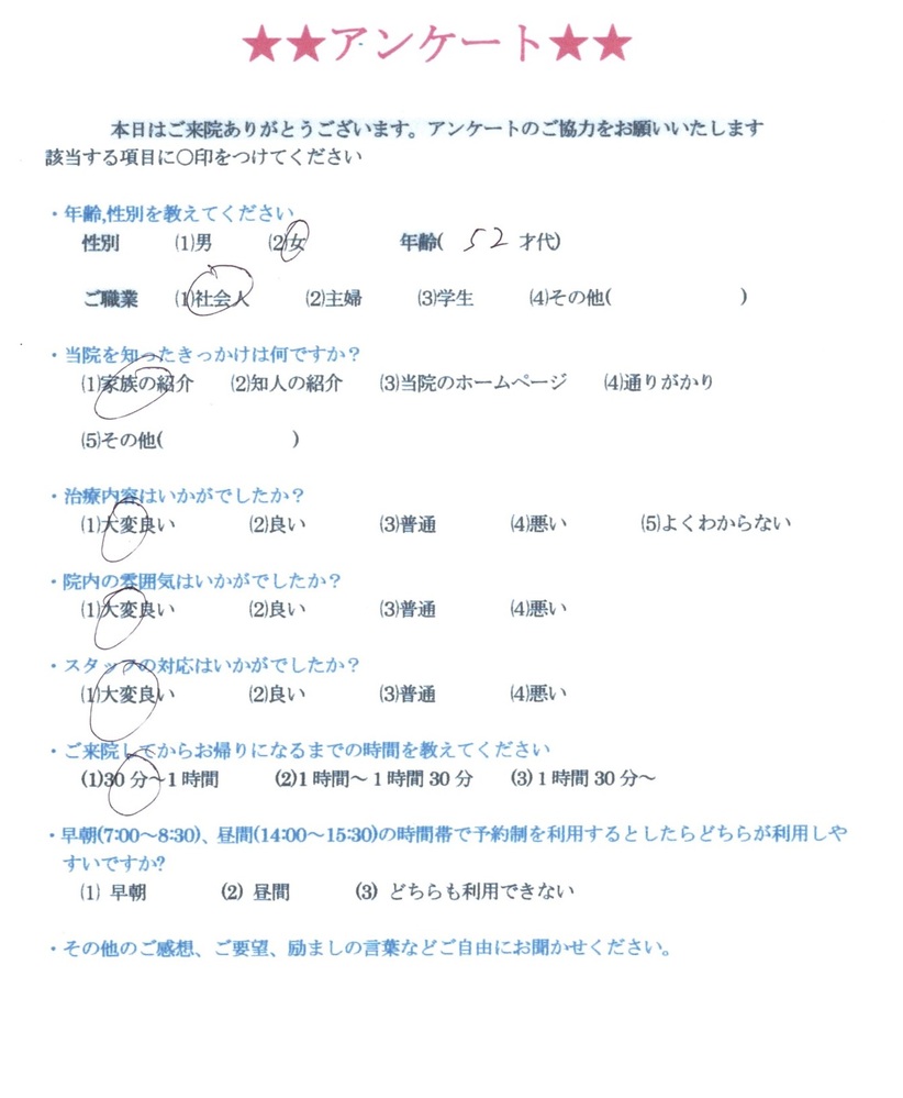 50歳代　女性　社会人　の方から患者様の声を頂きました。