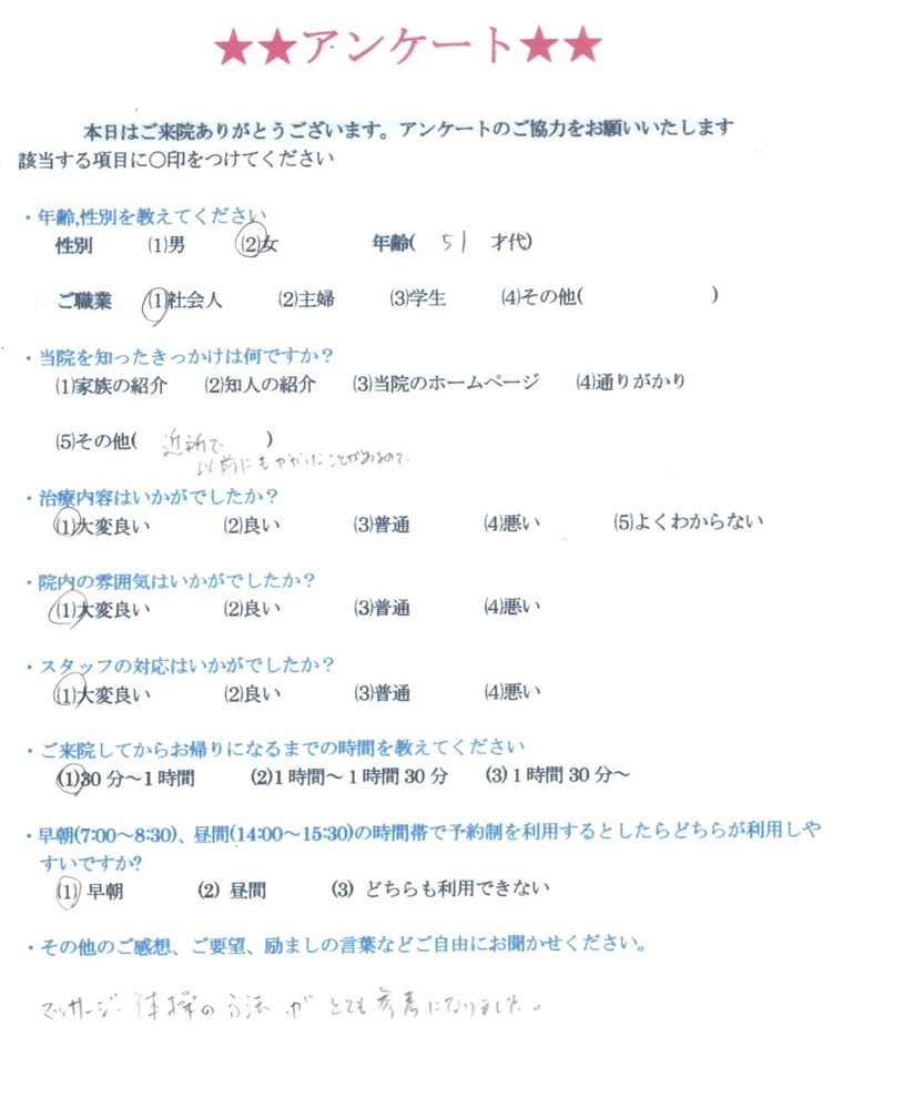 患者様の声を頂きました。