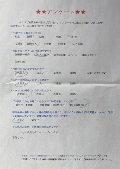 待ち時間がちょっと長いかな。  予約なのに・・・と患者様の声をいただきました。