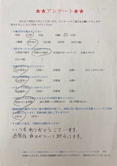 通院後、痛みがひいて助かってます。・・・と患者様の声をいただきました。