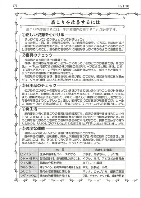 ２００９年１０月

漢方食養研究会　資料より