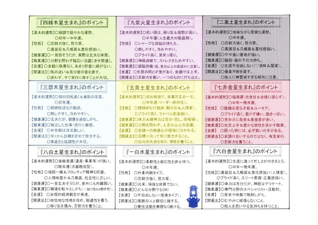 ポイントです。