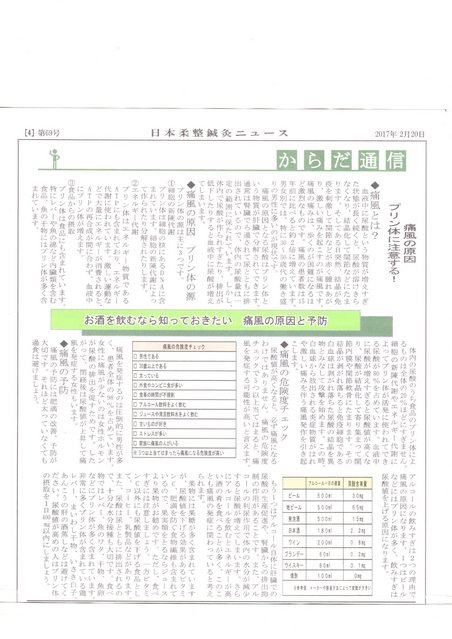からだ通信　２０１７年２月２０日号