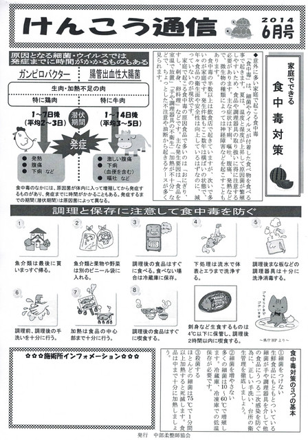 けんこう通信　２０１４年　６月号