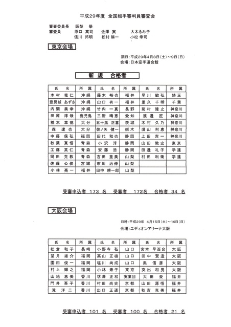 全国公認組手審判員　合格