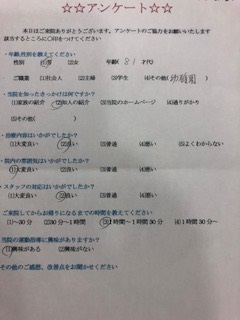  患者様の声 をいただきました。