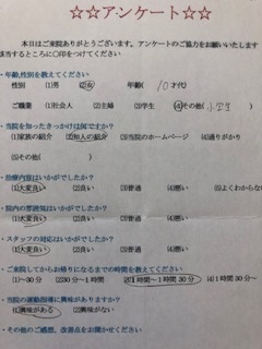  患者様の声 をいただきました。