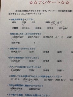  患者様の声 をいただきました。