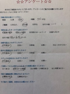  患者様の声 をいただきました。