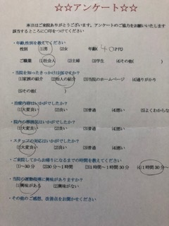  患者様の声 をいただきました。