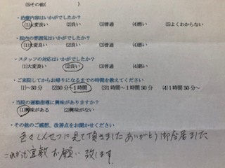 色々しんせつに見て頂きました　ありがとう御座居ました。これからも宜敷くお願い致します。と 患者様の声 をいただきました。
